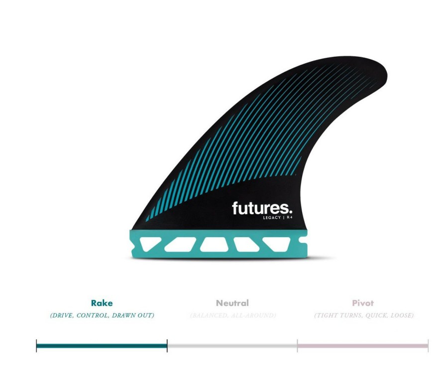 Surf * | Unique Future Fins R4 Legacy Thruster Fin Set Teal-Black S